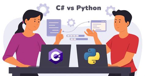 C Programming Language vs Java vs Python 的图像结果
