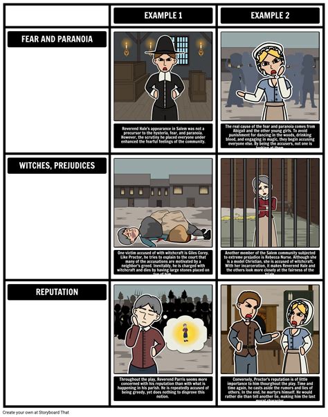 The Crucible Themes: Storyboard Activities & Lesson Plans
