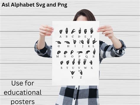 Asl Alphabet SVG, Asl Alphabet Poster for ASL Teacher Classroom, Asl ...