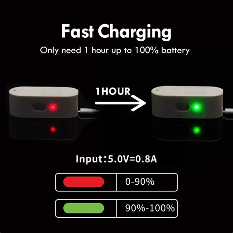 Buy FLEXTAILGEAR Atmos Portable Electric Ball Pump Rechargeable Mini ...