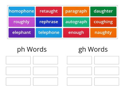 Words with "ph" and "gh" - Group sort