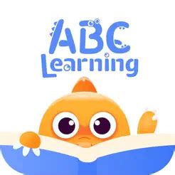 Learning ABC BTS 的图像结果