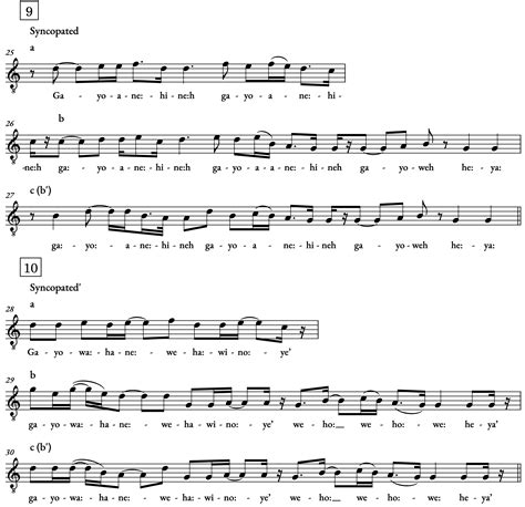 Gayó:waga:yöh (Old Moccasin Dance): Musical Patterns