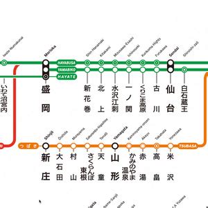 Image result for Visual Examples of a Service Model