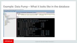 Image result for API Example Database Oracle
