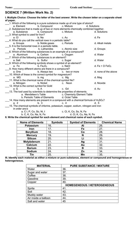 Name Of Compound Fe2o3