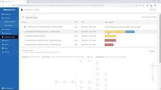 Image result for Malwarebytes for Business