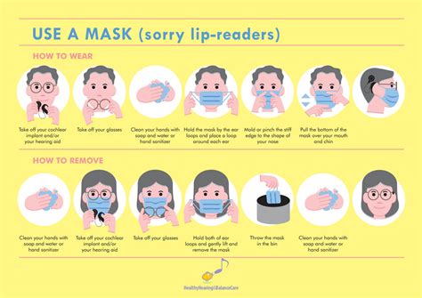 Image result for Mask Instructions 12