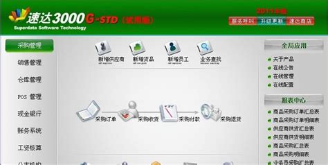 【亲测能用】速达3000xp 【附安装教程】免费破解版安装图文教程-3d溜溜网