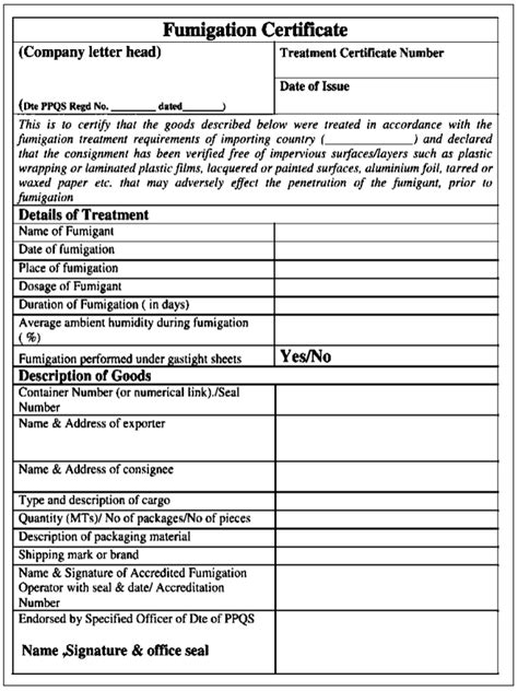 Fumigation Certificate: Meaning, Example, Working, and How to Get