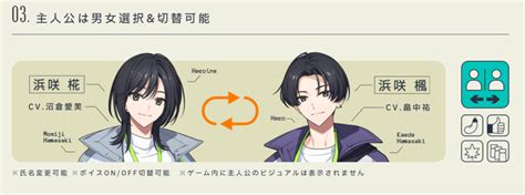 Image result for Computer FlowChart
