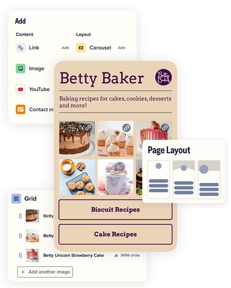 Image result for Bitly Example