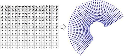 Dimensionality Reduction Python 的图像结果
