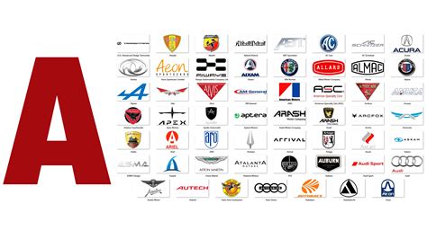 Sport Car Brands List