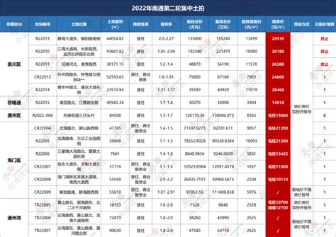 南通流水线贴标机*企业共同的选择流水线贴标机生产制造企业_捆扎机/打包机_第一枪