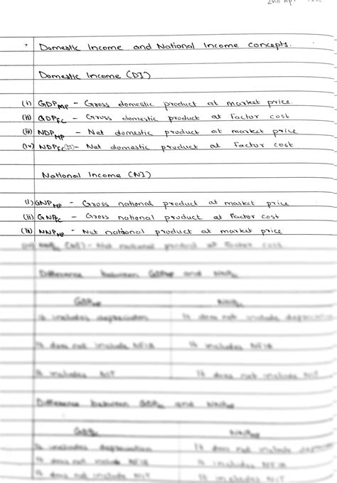 Image result for Explination of National Income Class 12