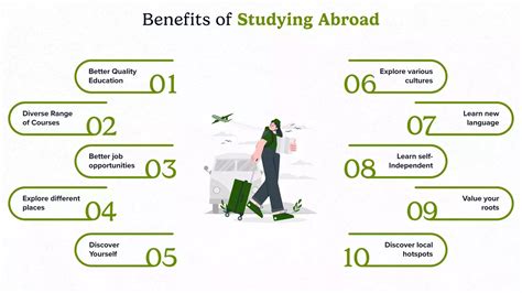 Top 12 Benefits Of Studying Abroad | Amber