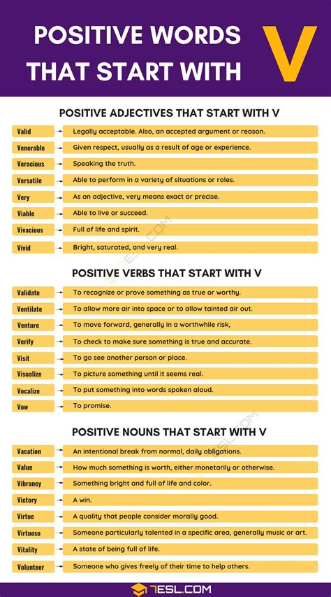 50+ Positive Words that Start with V in English • 7ESL