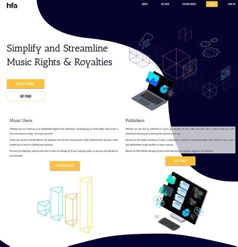 Harry Fox Agency + Reprtoir