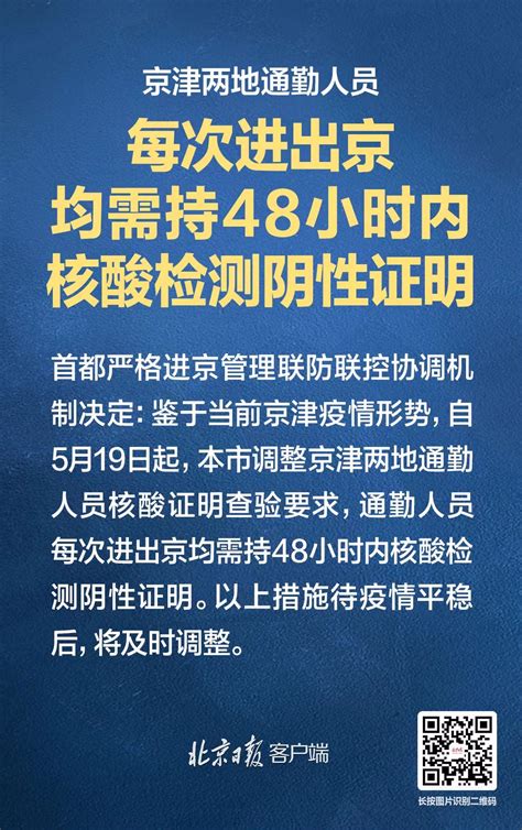京津两地通勤人员每次进出京均需持48小时内核酸检测阴性证明|新冠肺炎_新浪新闻