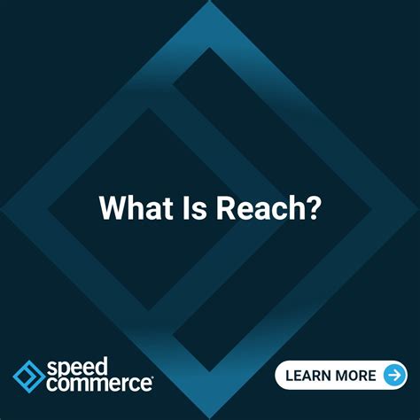 What Is Reach? Reach Definition & Meaning | Speed Commerce