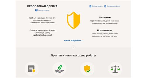 8 бирж переводчиков фрилансеров - выбираем лучшую