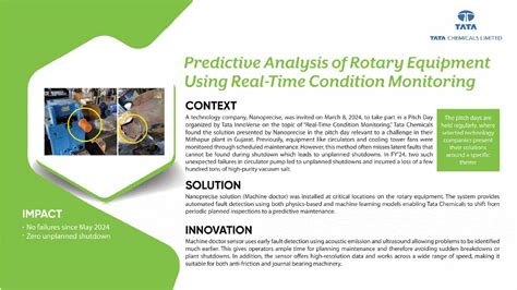 Welcome To Tata Innoverse