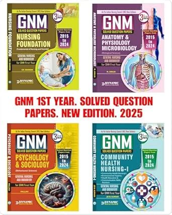 GNM Nursing 1st Year Solved Question Papers