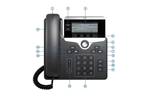 Cisco 7821 Phone 的图像结果