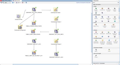 Data Mining Functions Oracle SQL 的图像结果