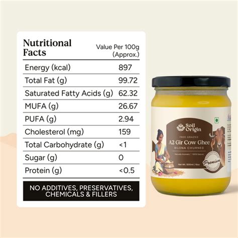 A2 Gir Cow Ghee – Soil Origin