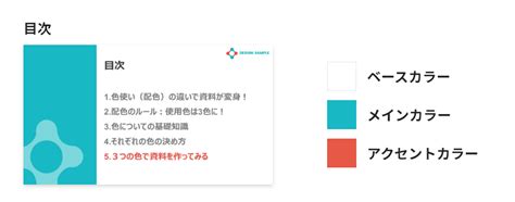 Microcontroller vs Microprocessor 的图像结果