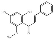 Molecular Mechanisms of Antiproliferative Effects of Natural Chalcones