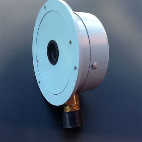 O2 Gauge 的图像结果