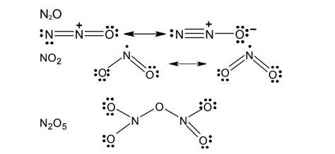 Welcome to Chem Zipper.com......: Write the Lewis structures of N2O ...