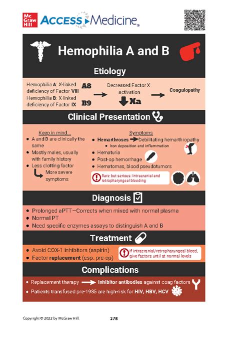 5531Week2Hemophilia Aand B - Copyright © 2022 byMcGrawHill. 278 Hemophilia A and B Hemophilia A ...