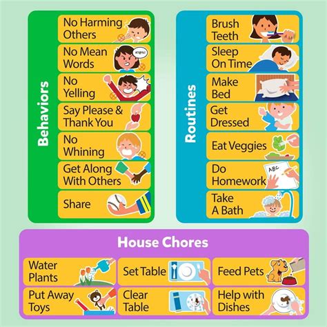 D-FantiX Magnetic Responsibility & Chore Chart – India | Ubuy