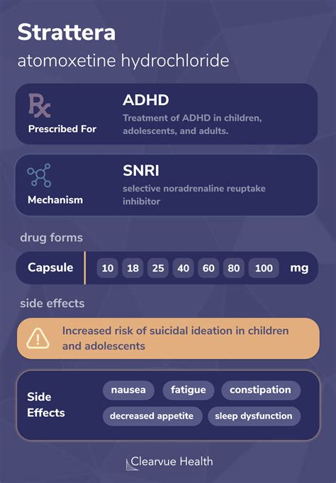 Do non-stimulant medications work for adult ADHD?