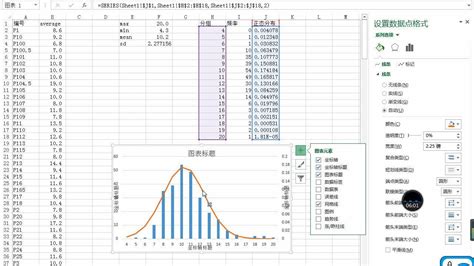 Excel实战(学生成绩统计-散点图和回归方程) - 知乎