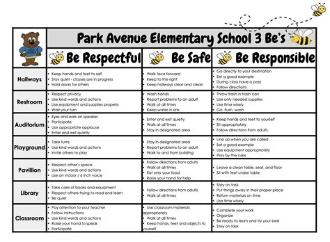 UTK Culmination (Mrs. Vasquez) | Park Avenue Elementary