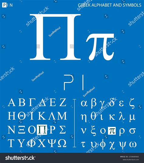 Greek Alphabet Symbols Pi Letter Pronunciation Stock Vector (Royalty ...