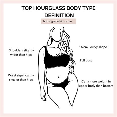 What are the different hourglass body types - Fashion for Your Body Type