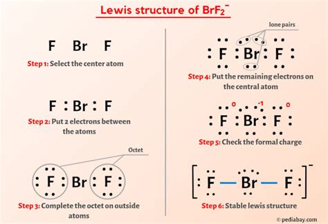 BrF2- Lewis Structure in 6 Steps (With Images)