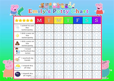 Reward Chart For Potty Training Printable