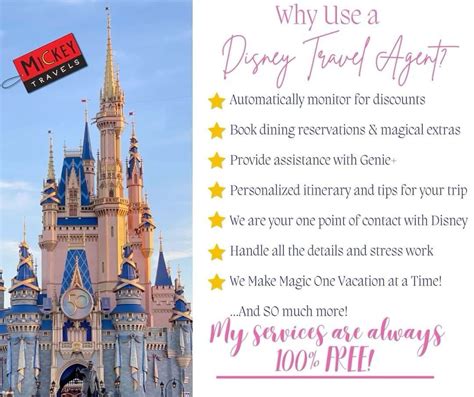 Request A Disney Vacation Quote! | Disney travel agent planners, Disney ...