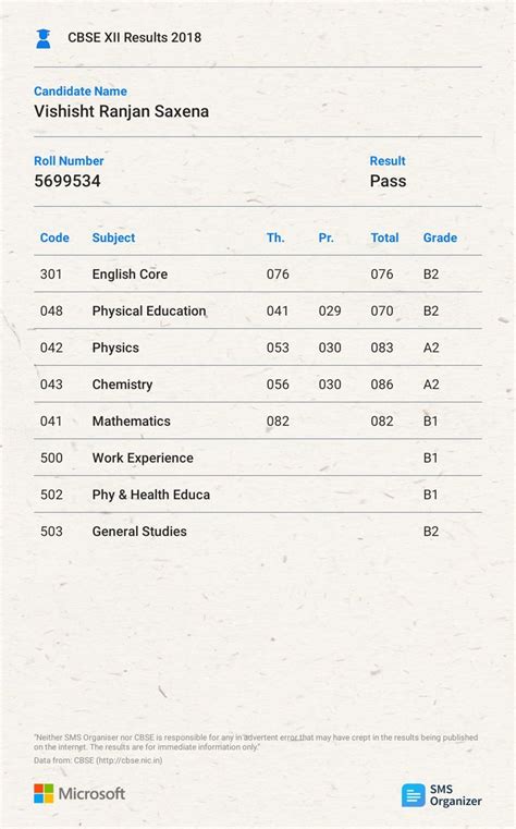 Image result for Class 12 Segment Report Graph