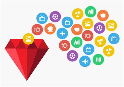 RubyDung Development 的图像结果