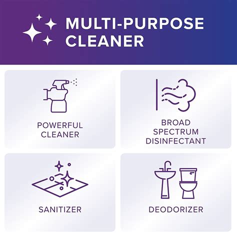 Oxivir 1 Accelerated Hydrogen Peroxide Spray - 32 oz India | Ubuy