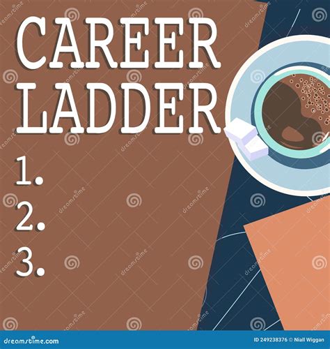 Job Promotion 的图像结果