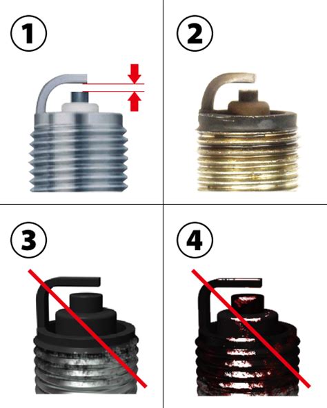 HRX537C5   Localizzazione guasti   Honda
